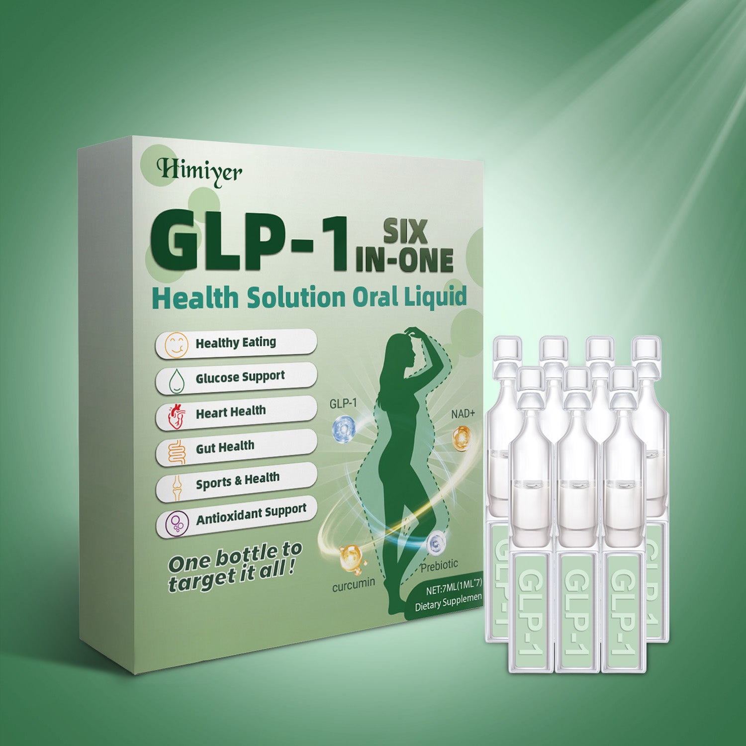 glp 1 eating guide GLP-1 Promoting Foods glp 1 eating guide GLP-1 Promoting Foods