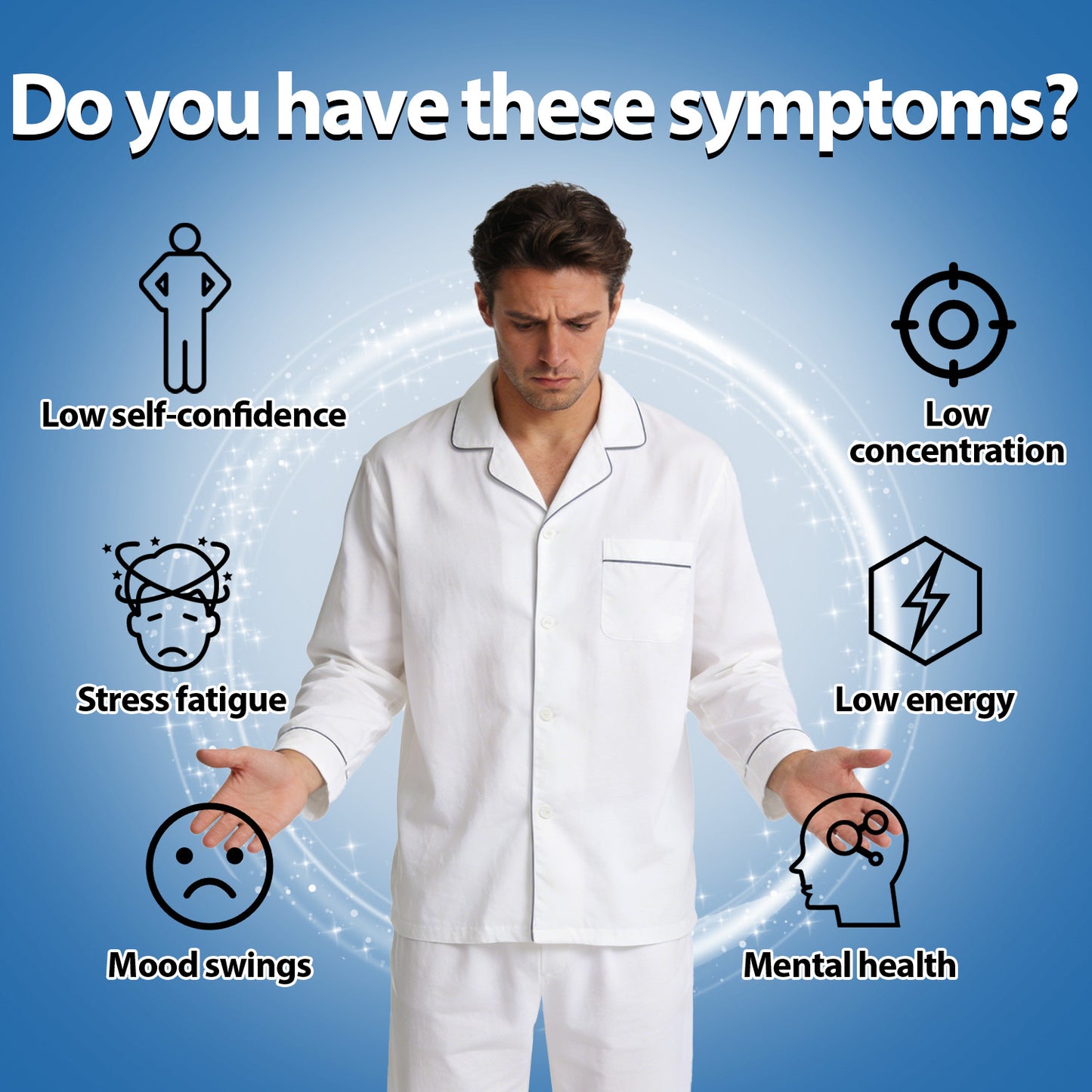 Cortisol Capsules