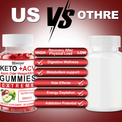 KETO&ACV Gummies