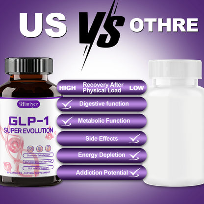 GLP-1 Support Capsules for Appetite & Metabolic Balance