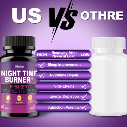 Night Time Shred Capsules