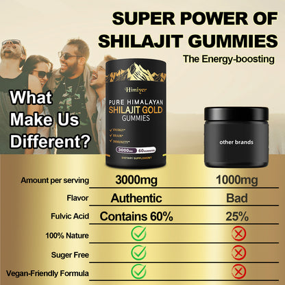 SHILAJIT GOLD  GUMMIES