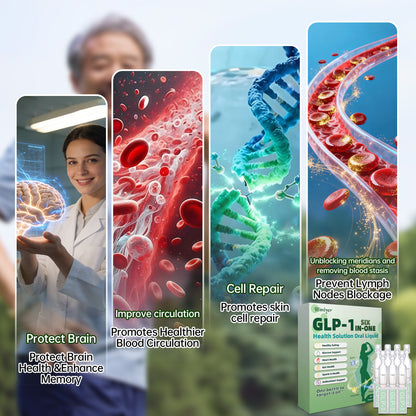 Health benefits of Himiyer GLP-1 Six In-One Oral Liquid including protecting brain health, improving blood circulation, promoting skin cell repair, and unblocking meridians to prevent lymph node blockage.